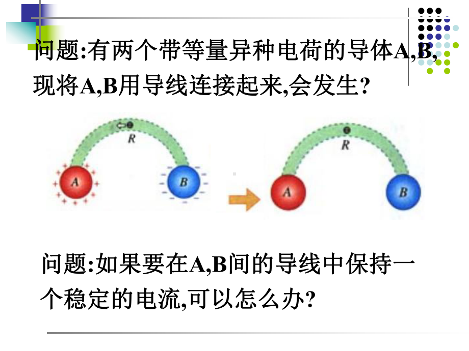 电源和电流 .ppt_第2页