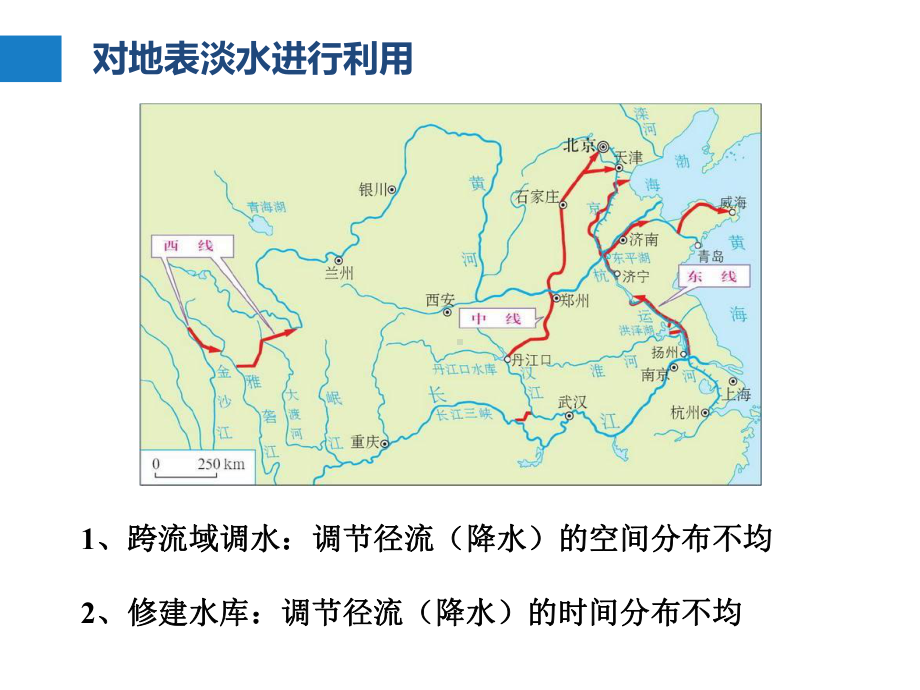 第三章第二节-3.2海水的温度ppt课件-2023新人教版（2019）《高中地理》必修第一册.pptx_第3页