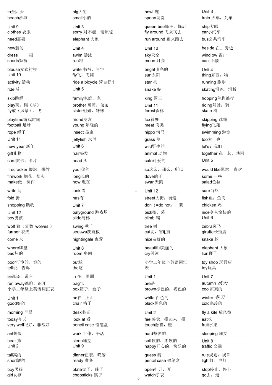 (完整版)深圳小学一至六年级英语单词表(含中文).docx_第2页