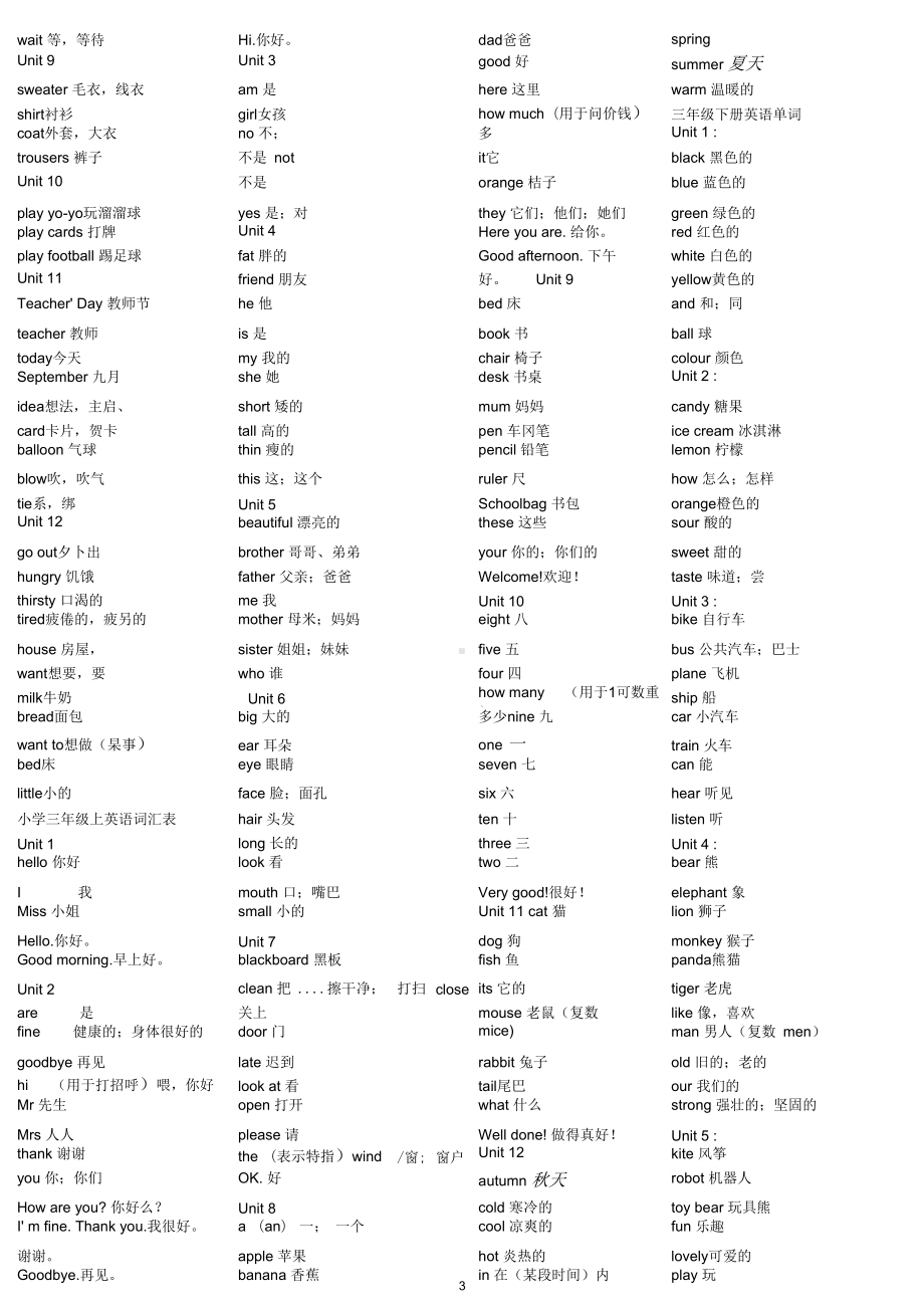 (完整版)深圳小学一至六年级英语单词表(含中文).docx_第3页