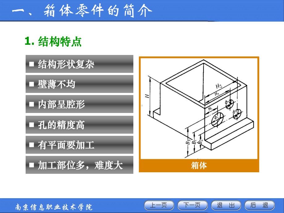 第二十二讲 箱体零件加工.ppt_第1页