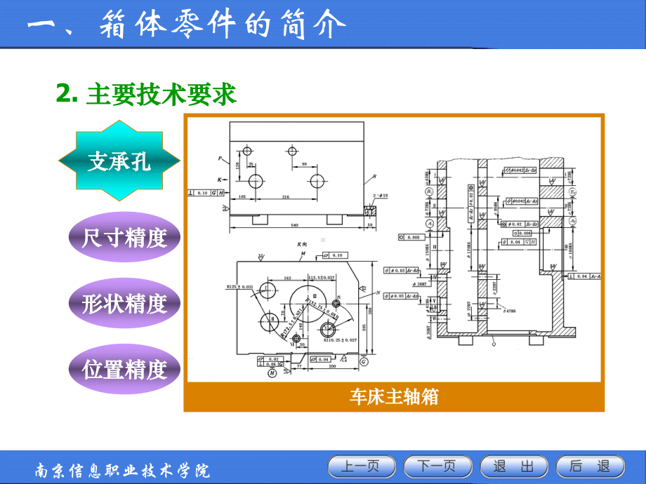 第二十二讲 箱体零件加工.ppt_第2页