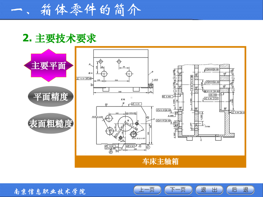 第二十二讲 箱体零件加工.ppt_第3页