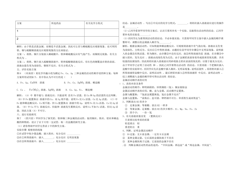 (完整版)金属活动性顺序表专题练习.doc_第2页