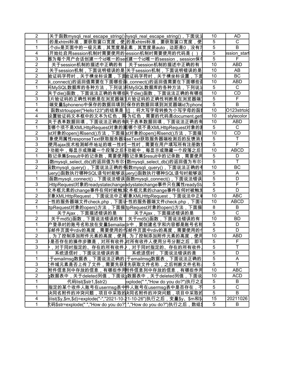 20391PHP网站开发项目式教程-模拟试卷.xls_第3页