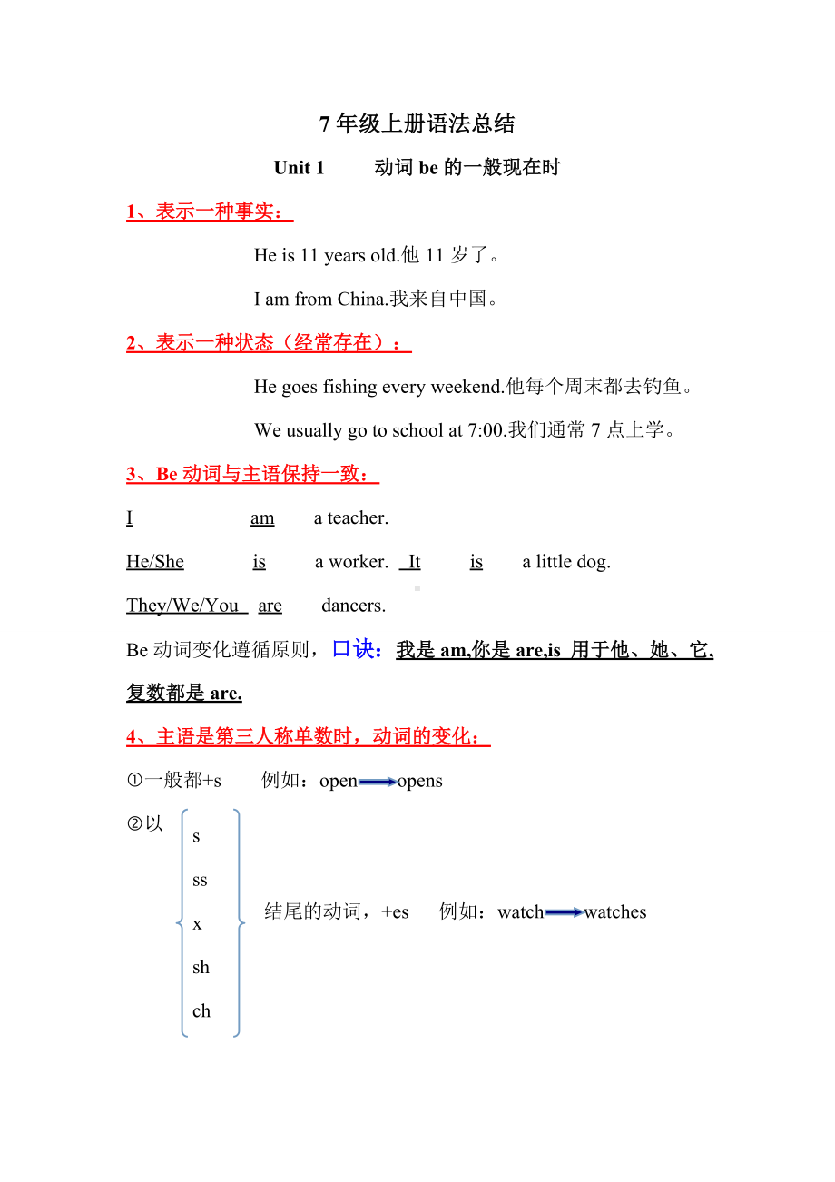 (完整版)苏教版新译林英语7年级上册语法总结.doc_第1页