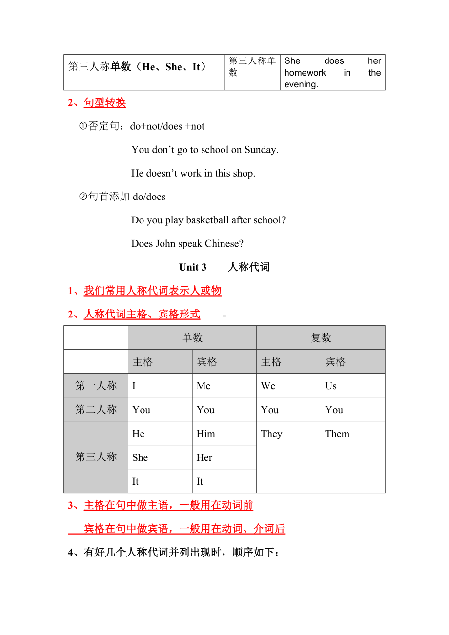 (完整版)苏教版新译林英语7年级上册语法总结.doc_第3页