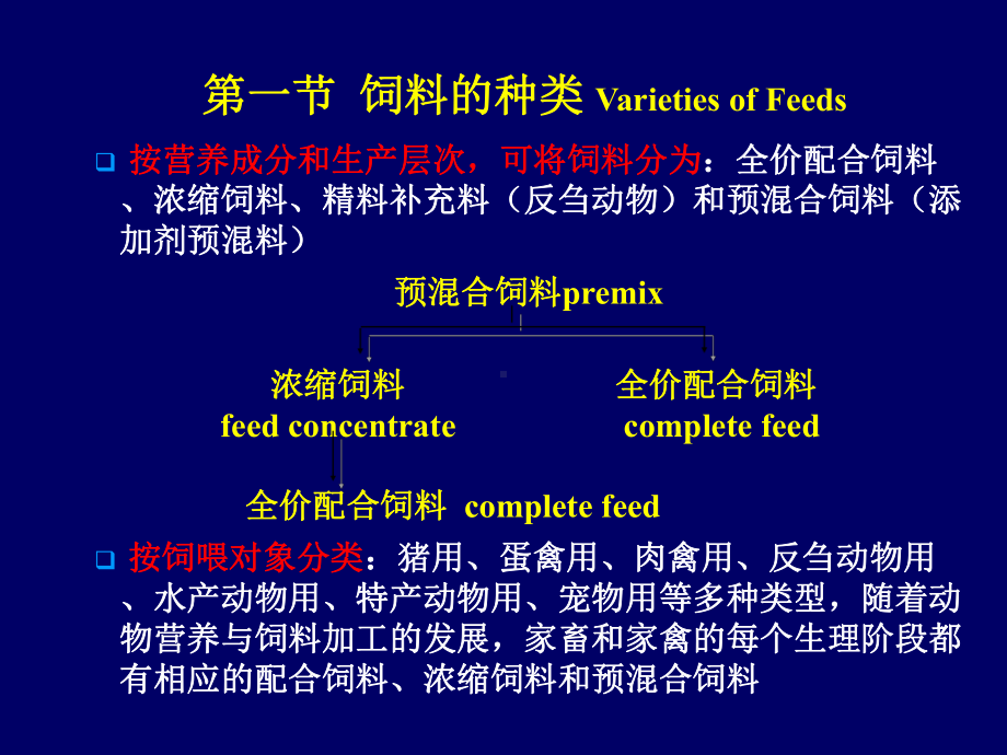 第十八讲饲料配制技术.ppt_第2页