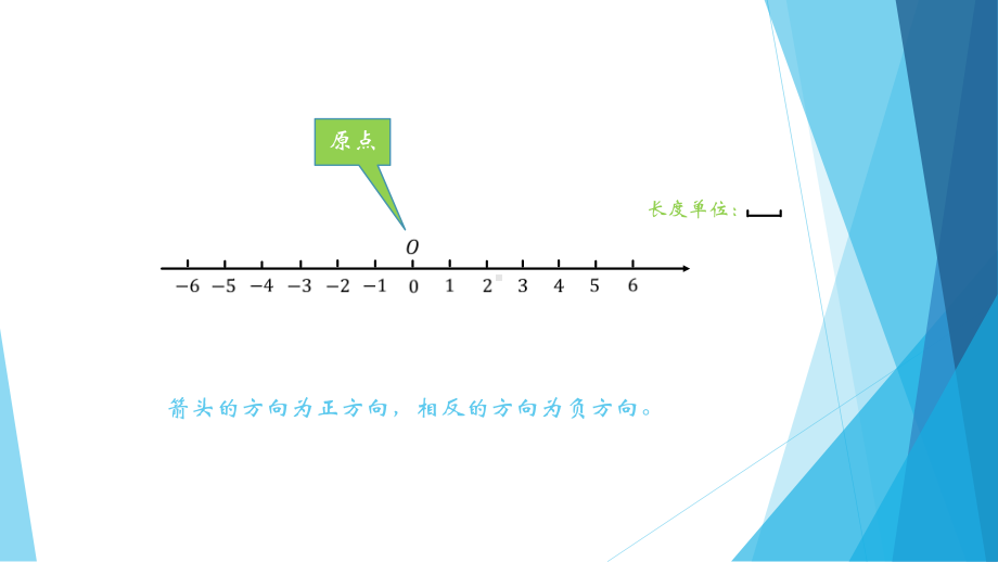 初中数学公式.pptx_第3页