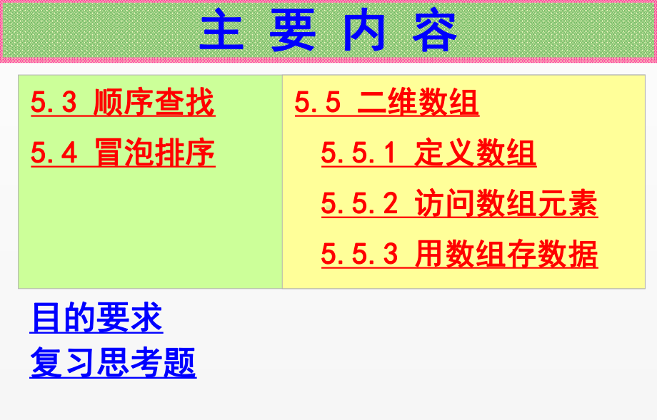 《C语言程序设计》课件第11讲 二维数组.ppt_第2页