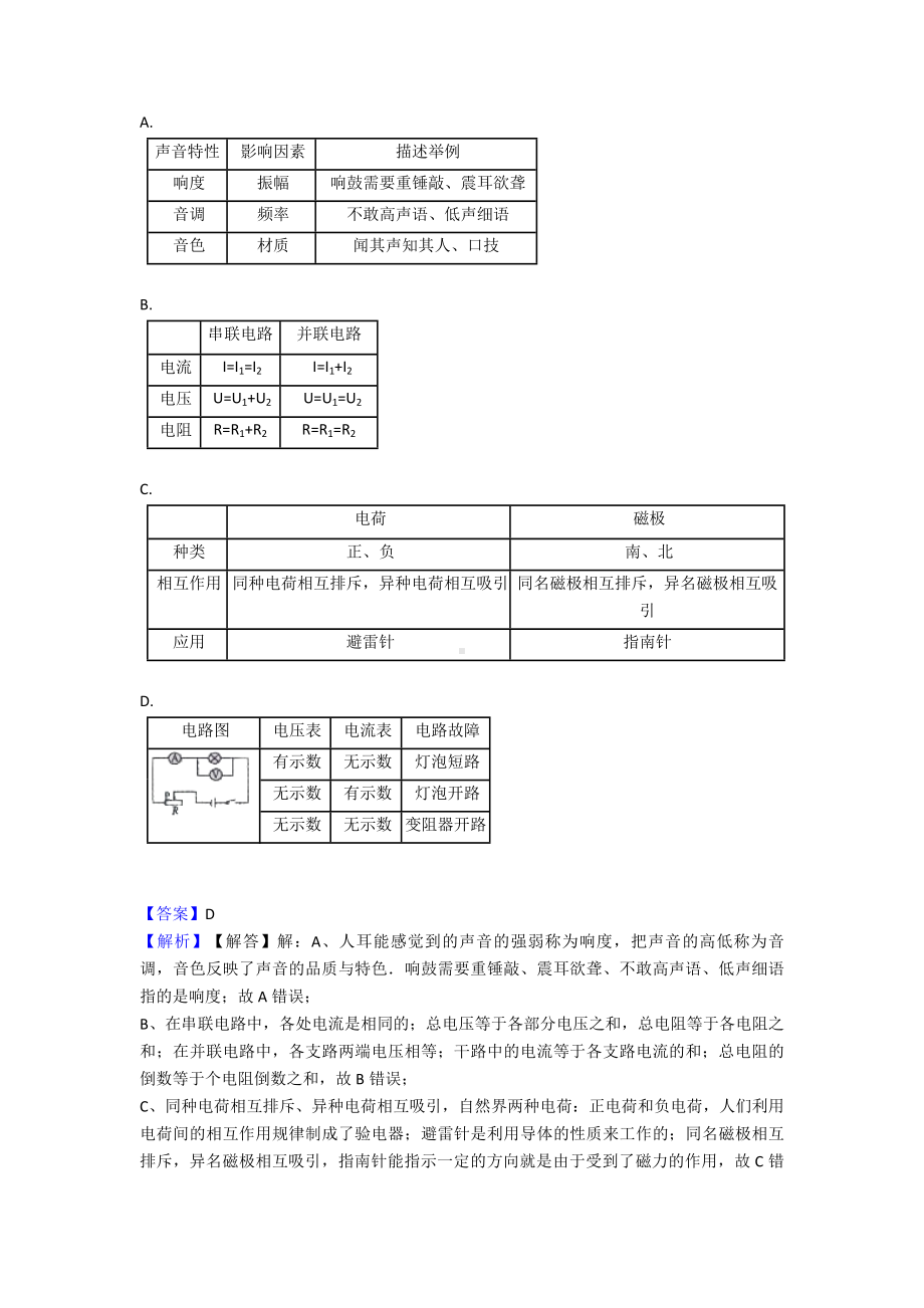 (物理)初中物理声现象专项训练100(附答案)及解析.doc_第3页