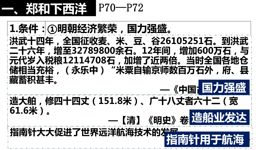 3.15明朝的对外关系ppt课件 (j12x001)-（部）统编版七年级下册《历史》.pptx_第2页