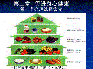 第二章第一节 合理选择饮食.ppt