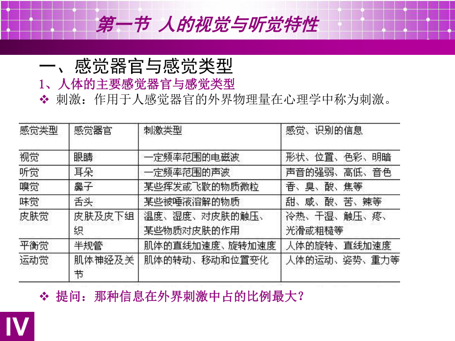 第四章 显示装置设计1.ppt_第3页