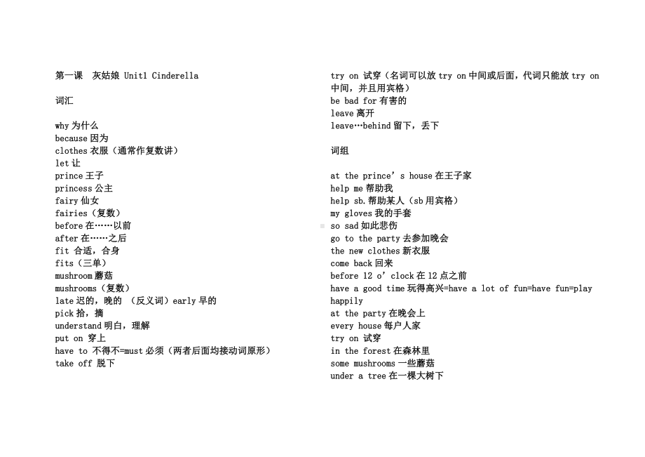 (完整版)译林版五年级下册英语词汇.doc_第1页