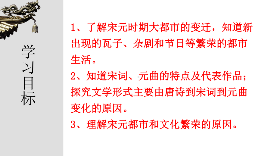 2.12宋元时期的都市和文化ppt课件 (j12x15)-（部）统编版七年级下册《历史》.pptx_第2页