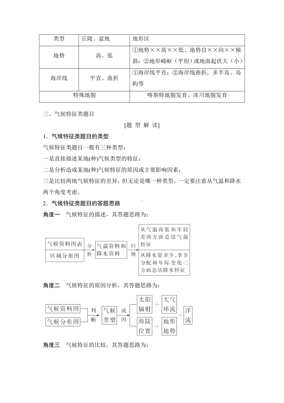 (完整版)高考地理主观题常考的15个题型答题模板.doc_第2页