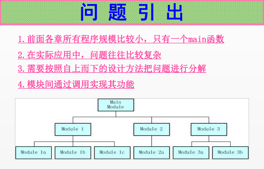 《C语言程序设计》课件第15讲-函数初步.ppt_第2页