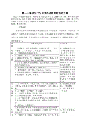 (完整版)第一小学学生行为习惯养成教育月活动方案.doc