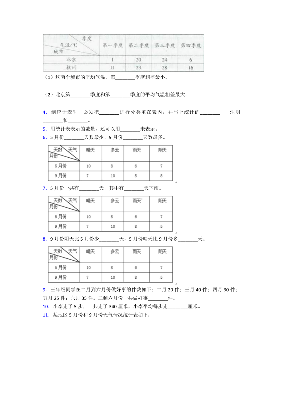 (必考题)小学数学三年级下册第三单元《复式统计表》-单元测试(包含答案解析).doc_第2页