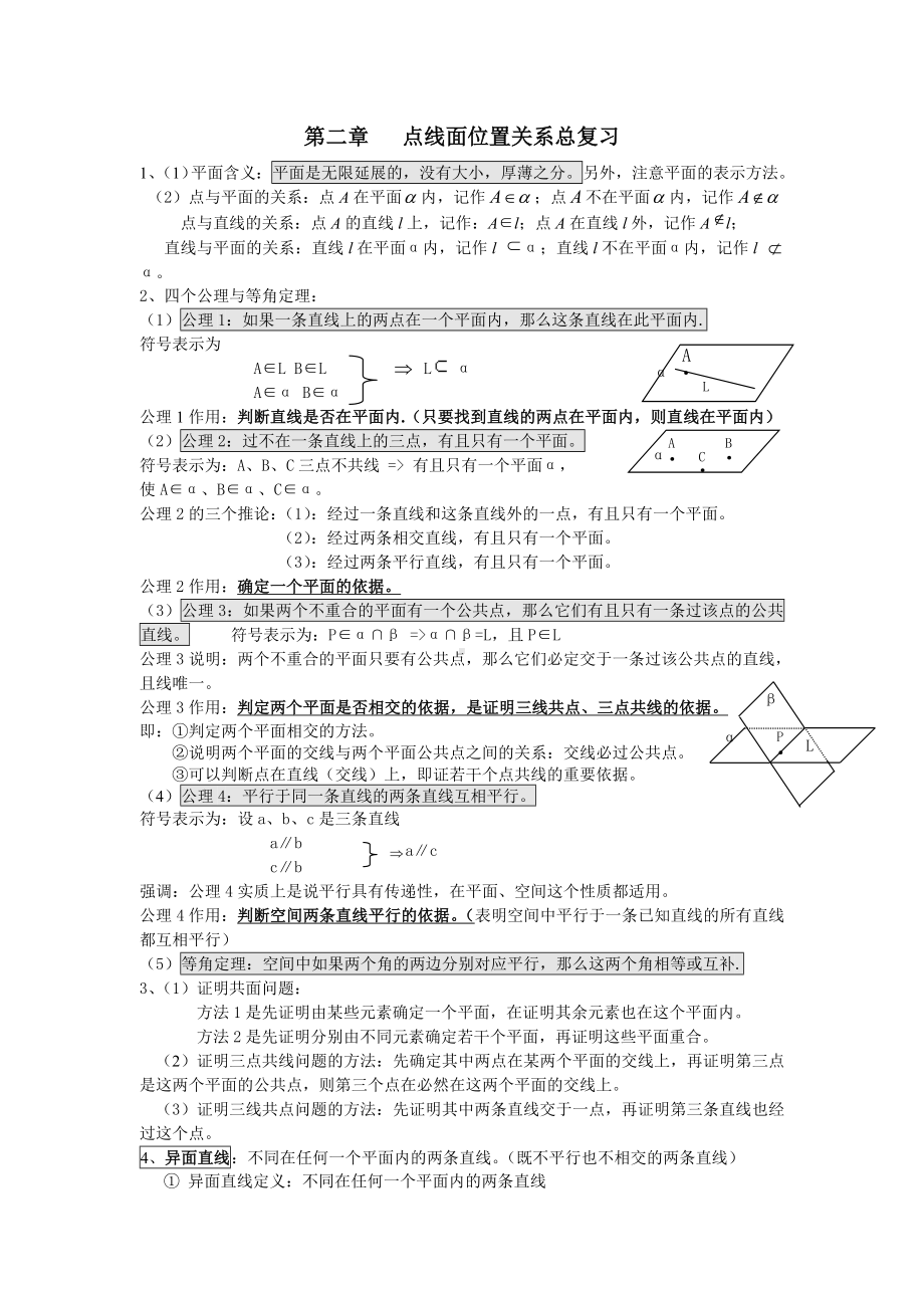 (完整版)数学必修2第二章知识点小结及典型习题.doc_第1页