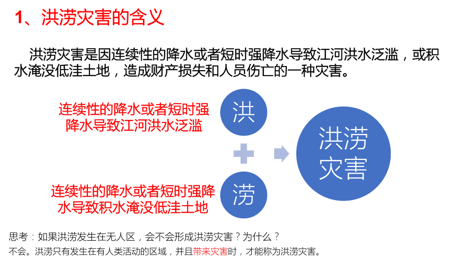 6.1气象灾害 ppt课件-2023新人教版（2019）《高中地理》必修第一册.pptx_第3页