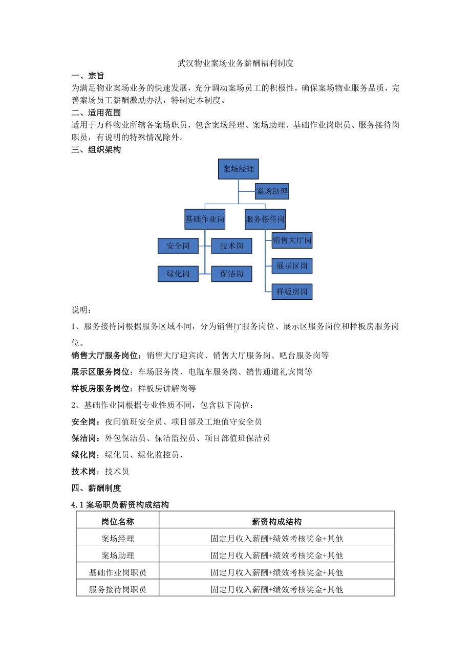 (完整版)物业案场业务薪酬福利制度(最终版).doc_第1页