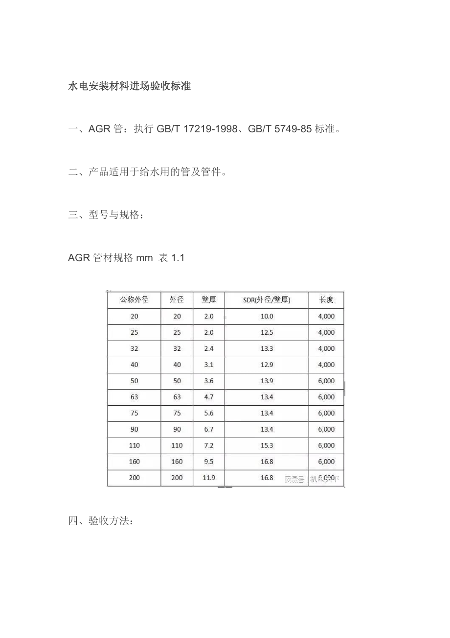 水电安装材料进场验收标准 (2).docx_第1页