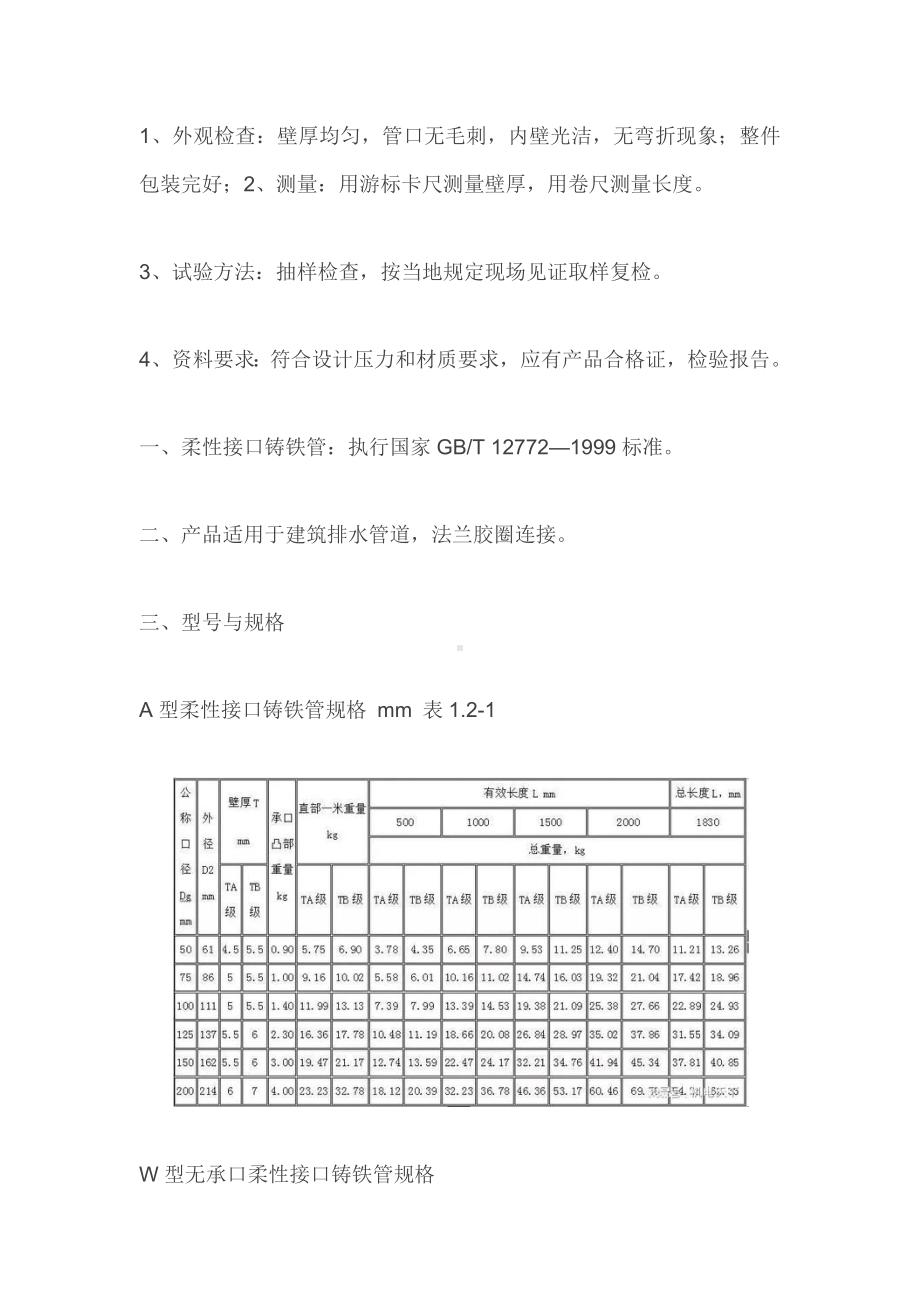 水电安装材料进场验收标准 (2).docx_第2页