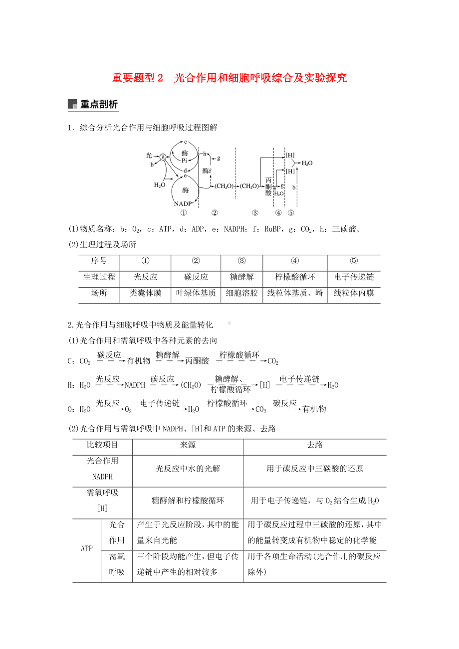 (浙江专用)高考生物二轮复习专题二细胞的代谢重要题型2光合作用和细胞呼吸综合及实验探究教案.docx_第1页