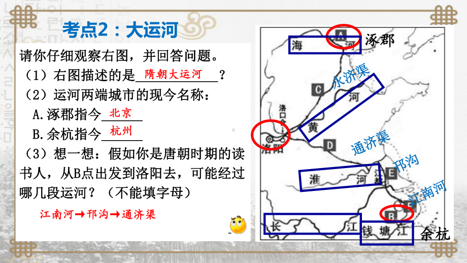 期中复习ppt课件-（部）统编版七年级下册《历史》(001).pptx_第3页