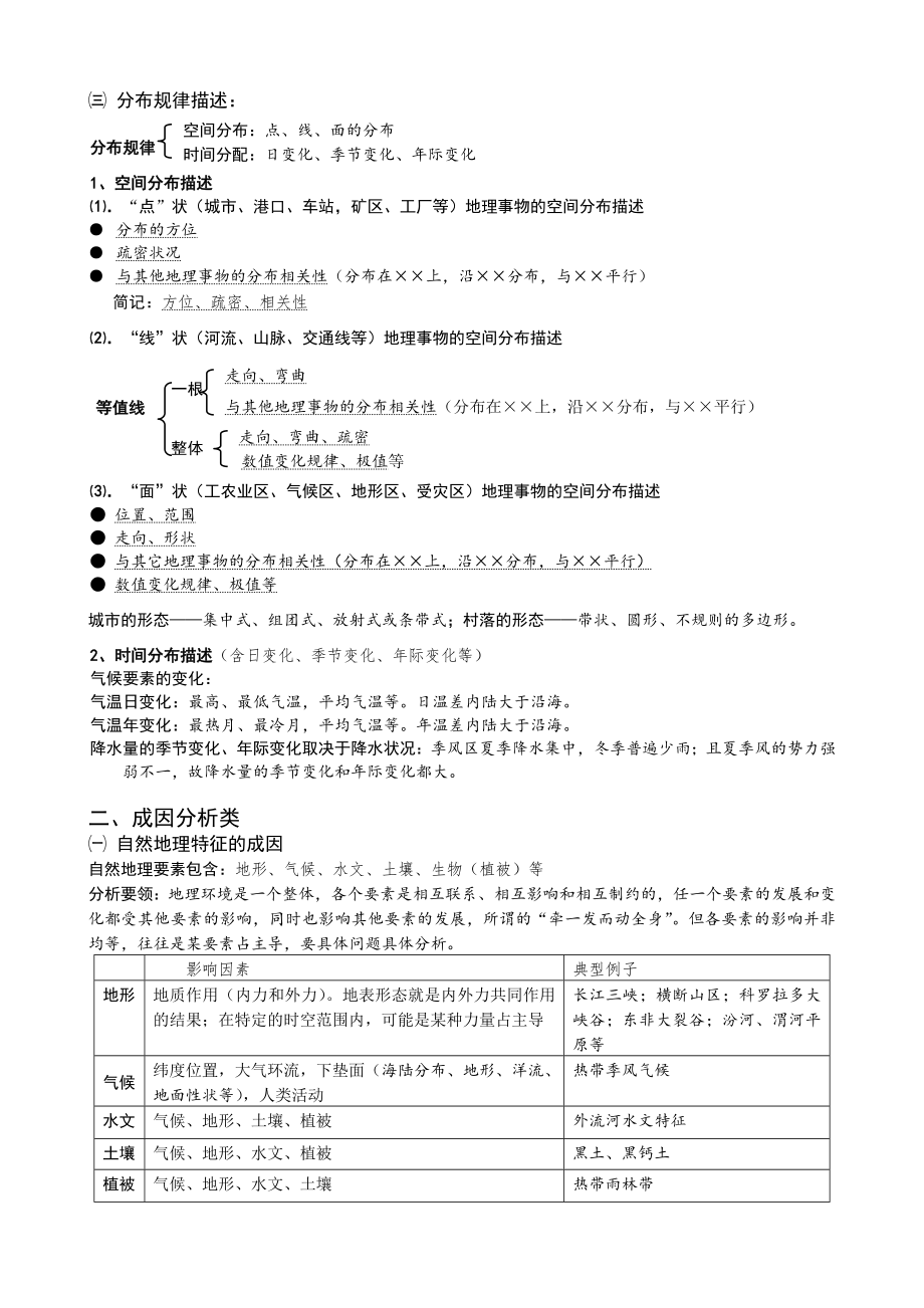 (完整版)高考地理综合题答题思路(简略版).doc_第3页