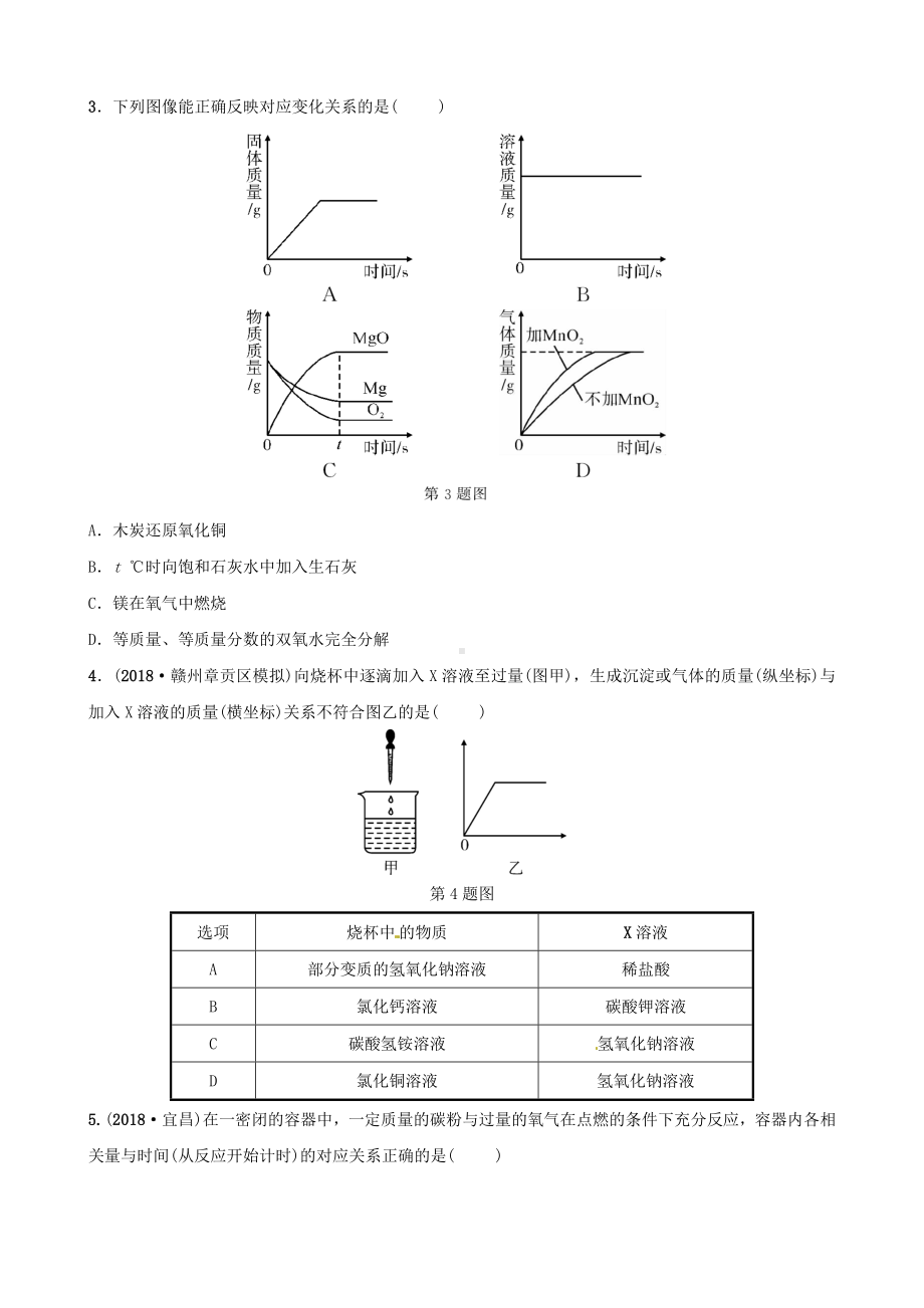 (江西考试考试重点)最新版最新中考化学总复习-专题分类突破-专题一-坐标曲线题训练.doc_第2页