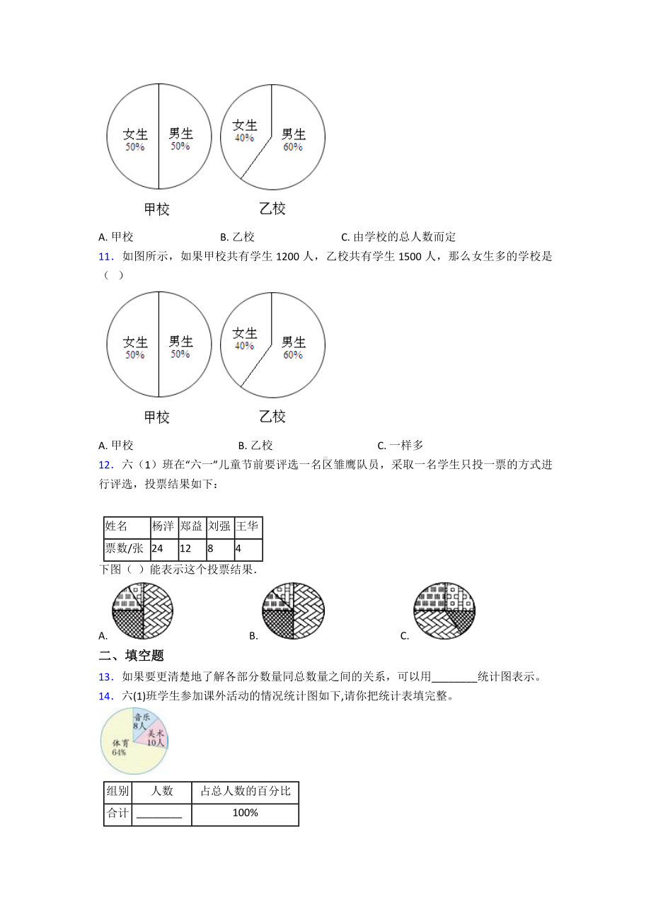 (易错题)小学数学六年级上册第七单元扇形统计图检测(有答案解析).doc_第3页