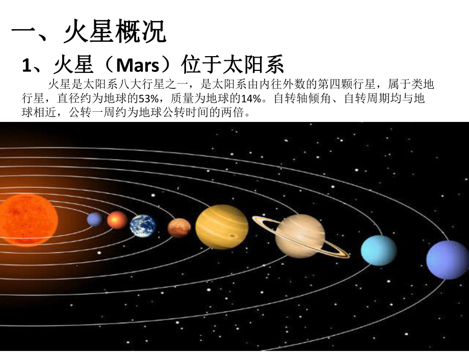 第一单元问题研究-火星基地应该是什么样子（共16张PPT）ppt课件-2023新人教版（2019）《高中地理》必修第一册.pptx_第2页