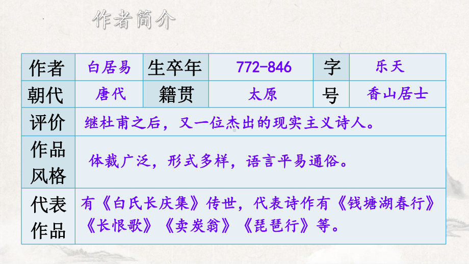 第24课卖炭翁ppt课件 (j12x共24页）-（部）统编版八年级下册《语文》.pptx_第3页