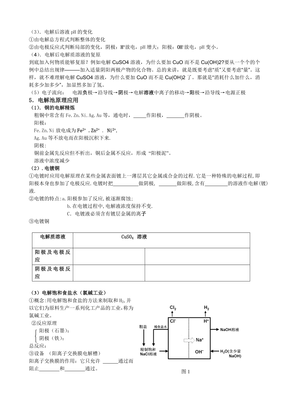 (完整版)电解池知识点.doc_第2页