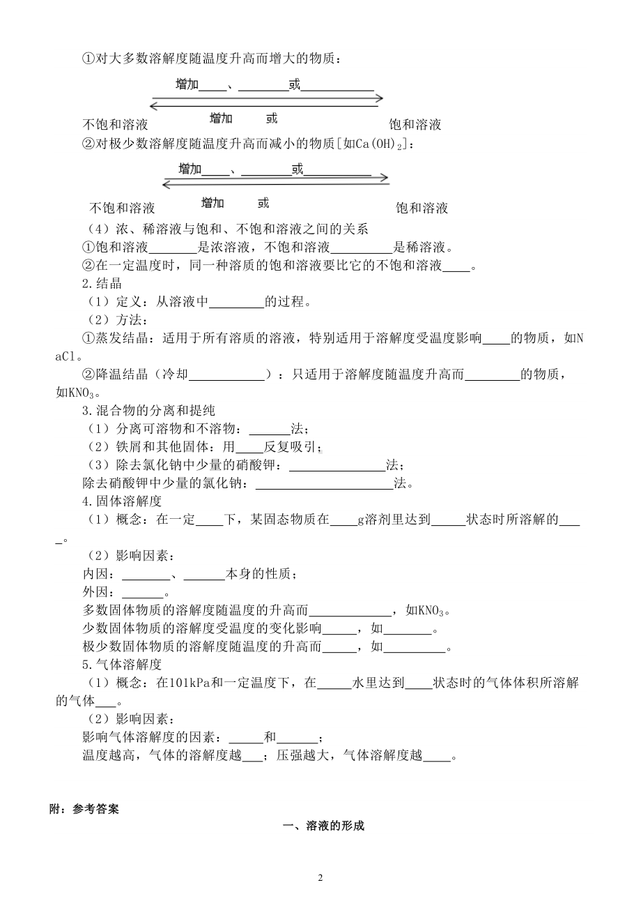 初中化学人教版九年级下册第九单元《溶液》填空练习（溶液的形成+溶解度）（附参考答案）.doc_第2页