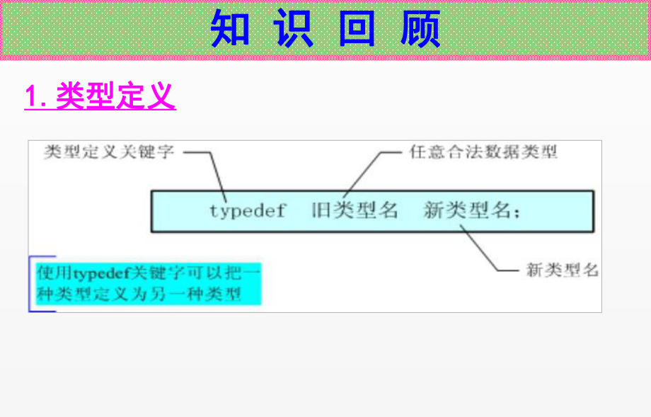 《C语言程序设计》课件第19讲 结构深入.ppt_第1页