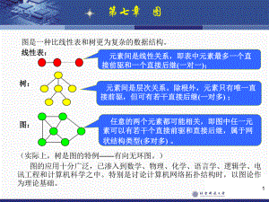 第7章图论.ppt