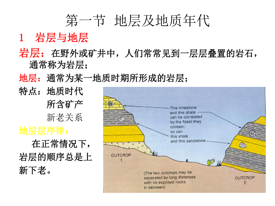 第十一章 地质发展简史21.ppt_第2页