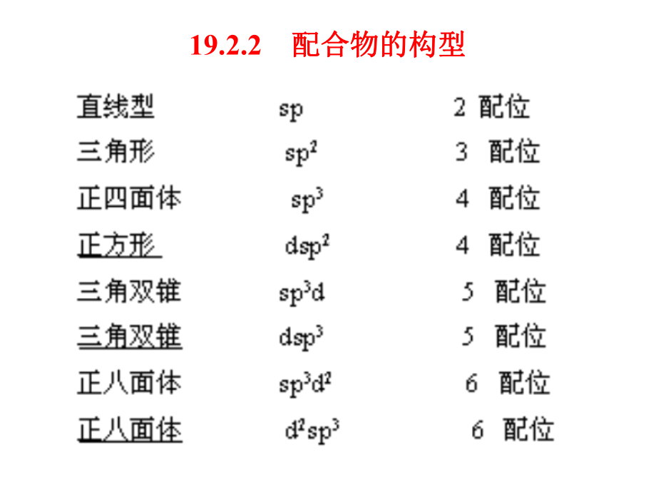 第二十六课 配合物.ppt_第3页