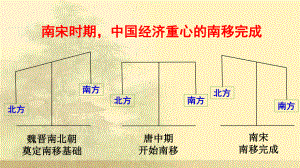 2.9宋代经济的发展ppt课件 (j12x9)-（部）统编版七年级下册《历史》(002).pptx