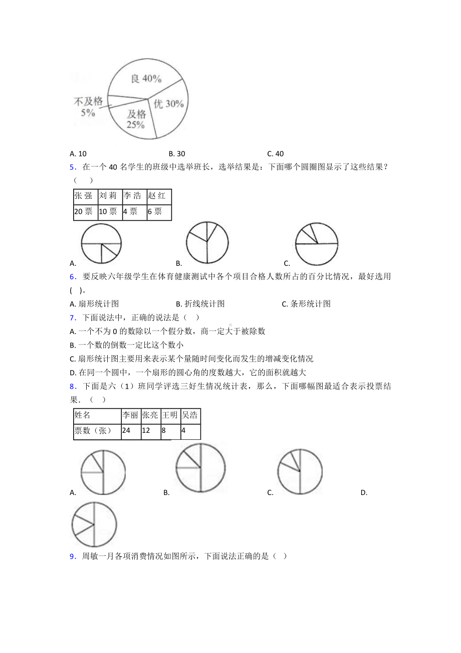 (易错题)最新人教版小学数学六年级上册第七单元扇形统计图测试题(答案解析).doc_第2页