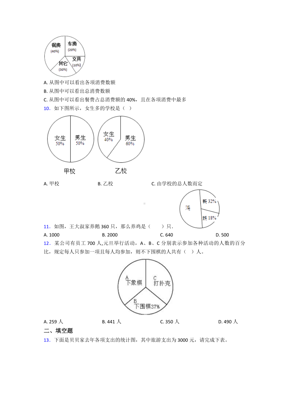 (易错题)最新人教版小学数学六年级上册第七单元扇形统计图测试题(答案解析).doc_第3页