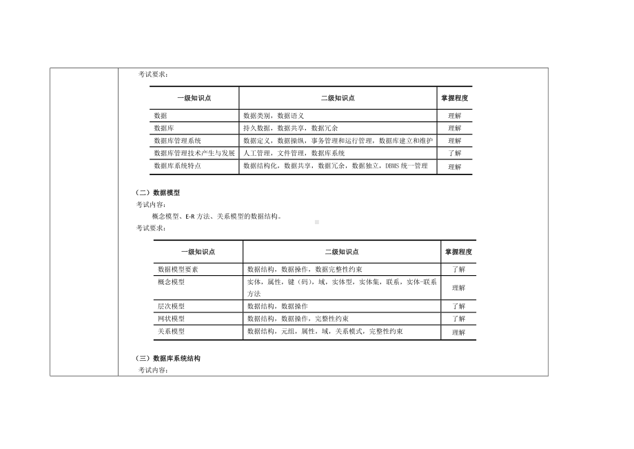 (完整版)数据库原理及应用考试大纲.doc_第2页