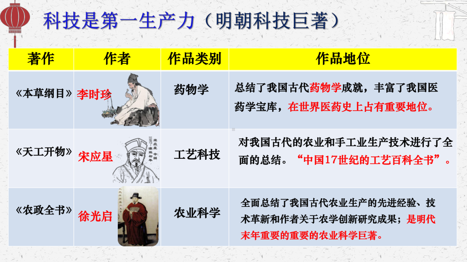 3.16明朝的科技、建筑与文学ppt课件 (j12x1)-（部）统编版七年级下册《历史》(002).pptx_第3页