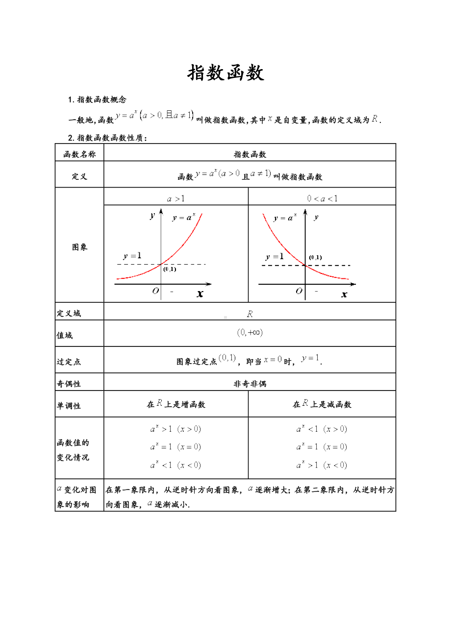 (完整版)指数函数和对数函数练习精彩试题(含详细讲解).doc_第1页