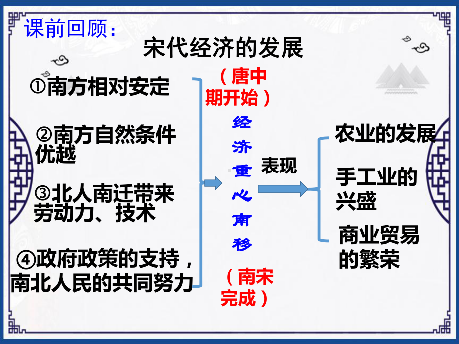 2.10蒙古族的兴起与元朝的建立ppt课件 (j12x1)-（部）统编版七年级下册《历史》(006).pptx_第1页