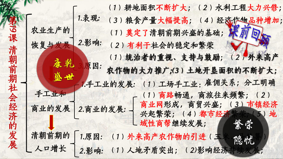 第20课清朝君主专制的强化（ppt课件）-（部）统编版七年级下册《历史》.pptx_第3页